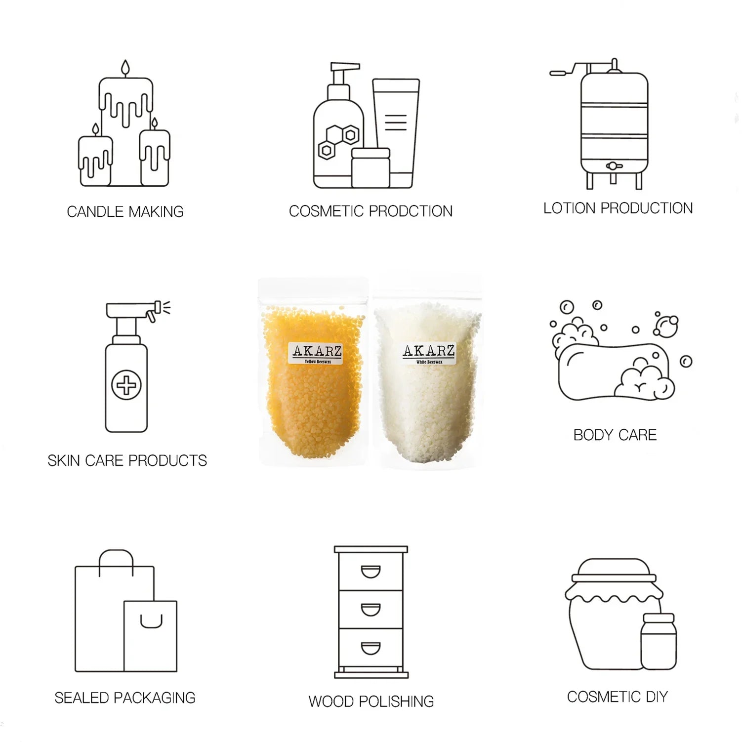 AKARZ White Beeswax Pure Natural Cosmetic Grade Top Quality For DIY Lip Balms Lotions Candles Bees Wax Pastilles