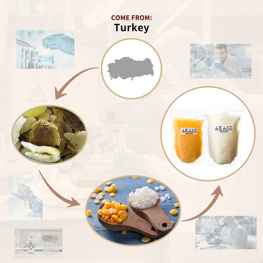 AKARZ White Beeswax Pure Natural Cosmetic Grade Top Quality For DIY Lip Balms Lotions Candles Bees Wax Pastilles